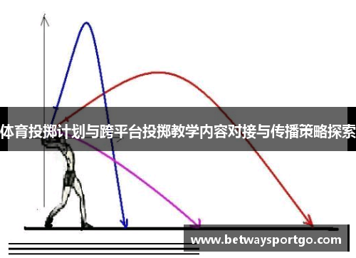 体育投掷计划与跨平台投掷教学内容对接与传播策略探索