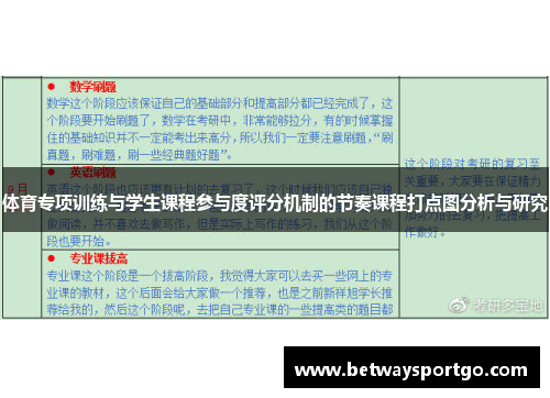 体育专项训练与学生课程参与度评分机制的节奏课程打点图分析与研究