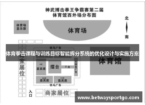 体育拳击课程与训练目标智能拆分系统的优化设计与实施方案